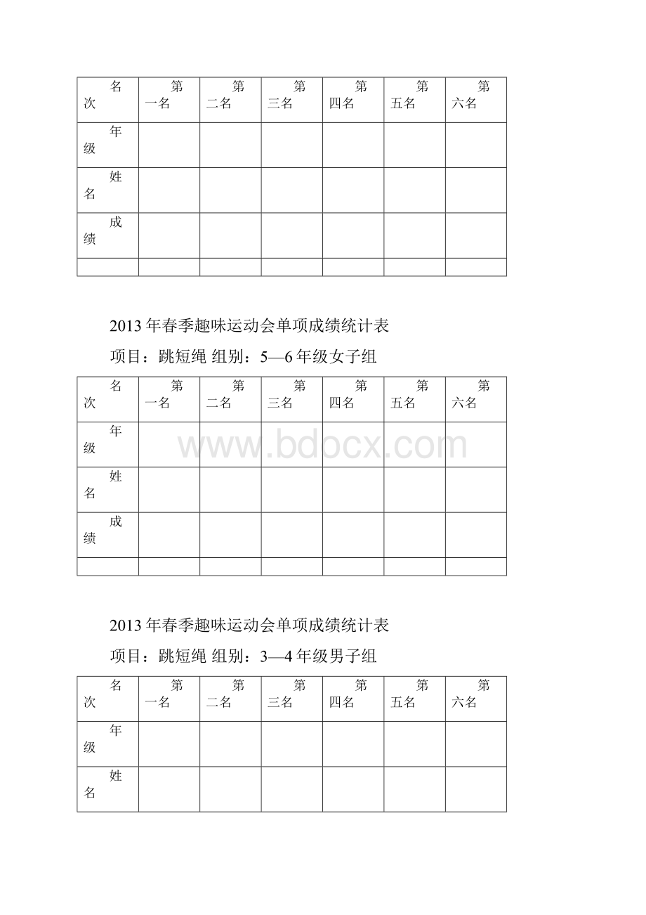 春季趣味运动会单项成绩统计表.docx_第2页