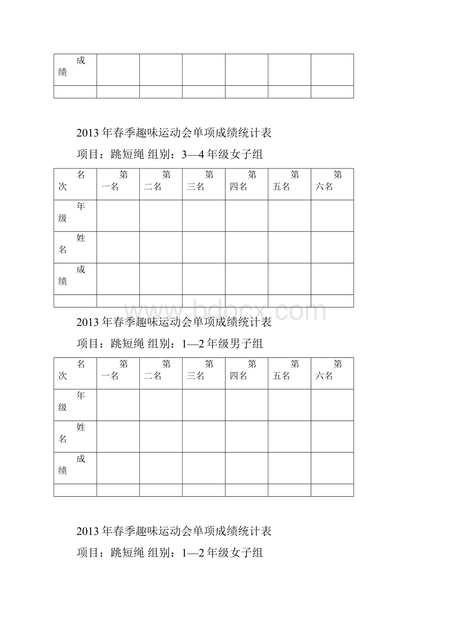 春季趣味运动会单项成绩统计表.docx_第3页