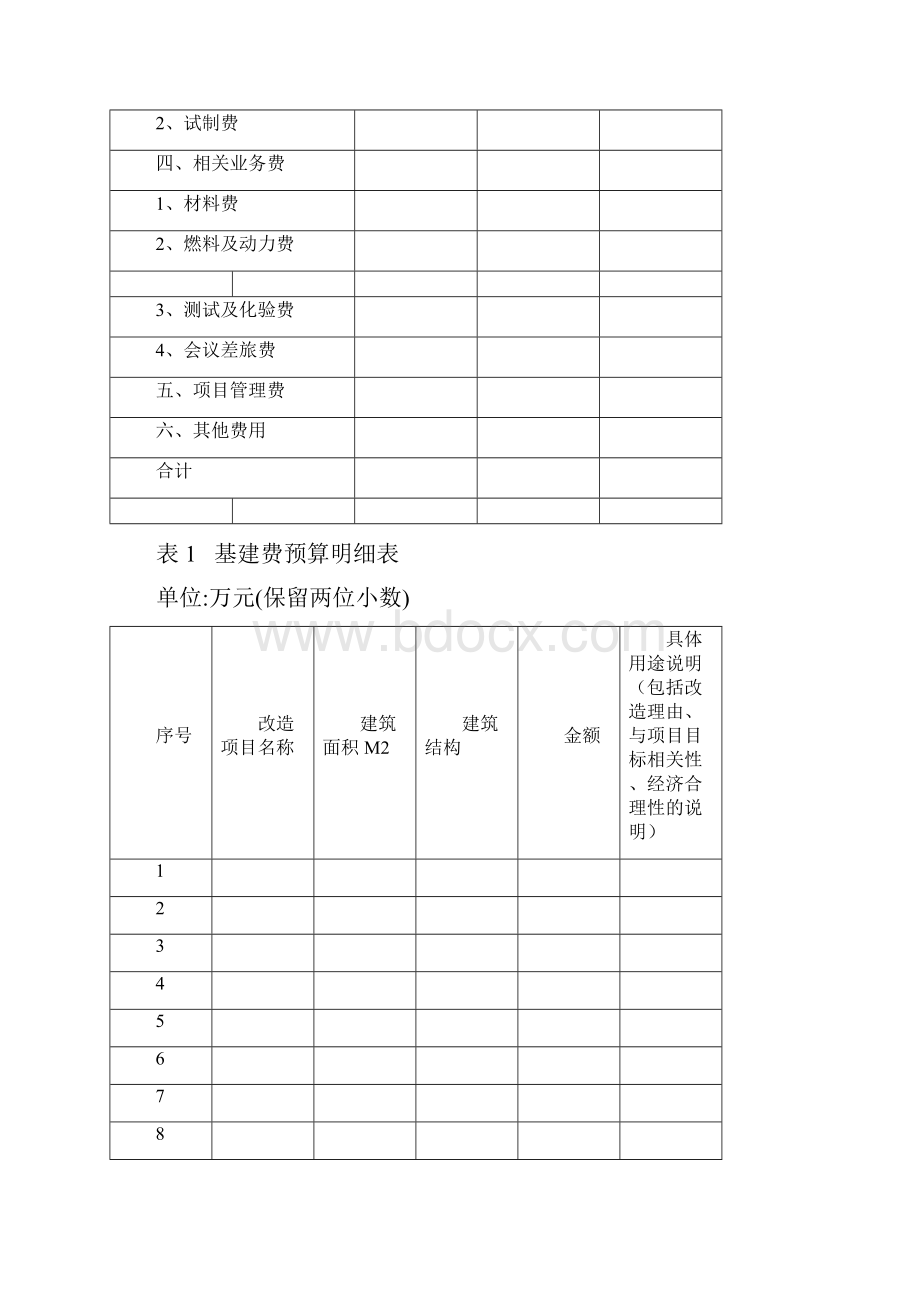 计划项目经费预算表.docx_第2页