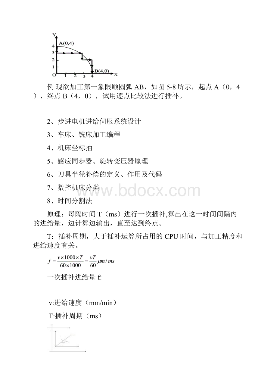 数控技术作业new.docx_第2页