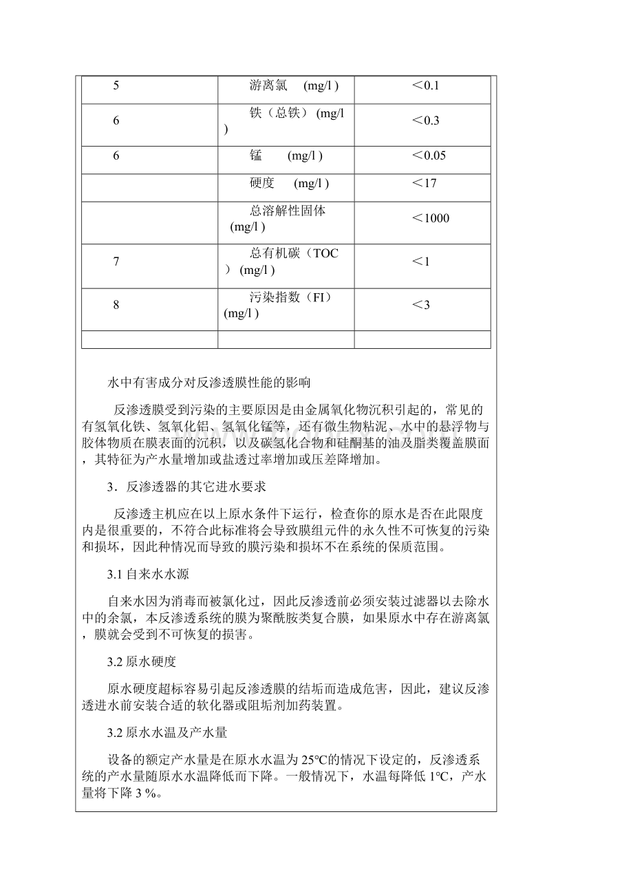 02505T反渗透说明书Word文档下载推荐.docx_第2页