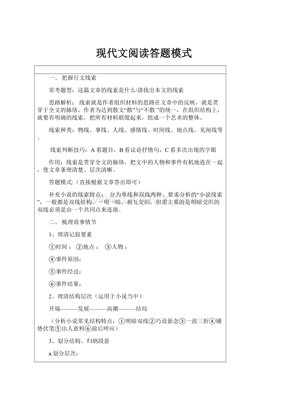 现代文阅读答题模式.docx_第1页