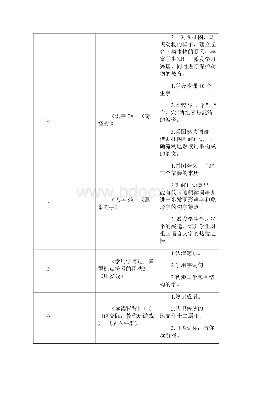 六上教学设计.docx_第2页