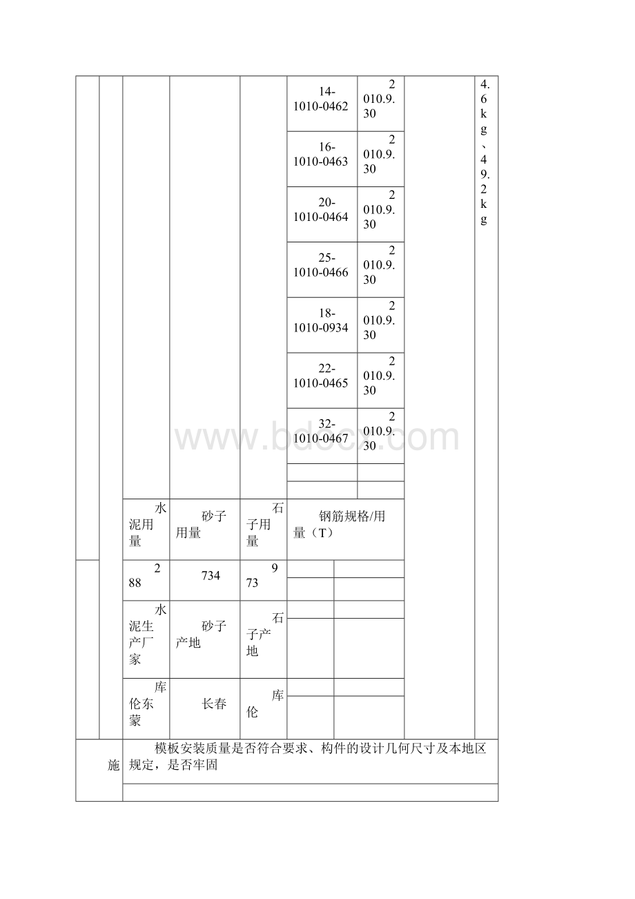 砼施工申请表Word文档格式.docx_第2页