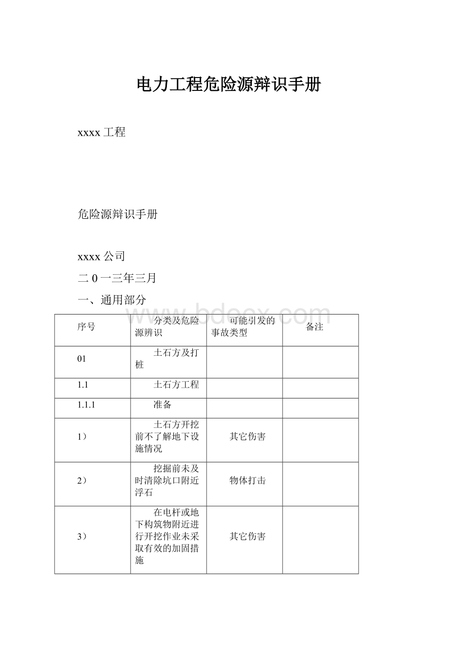 电力工程危险源辩识手册Word下载.docx