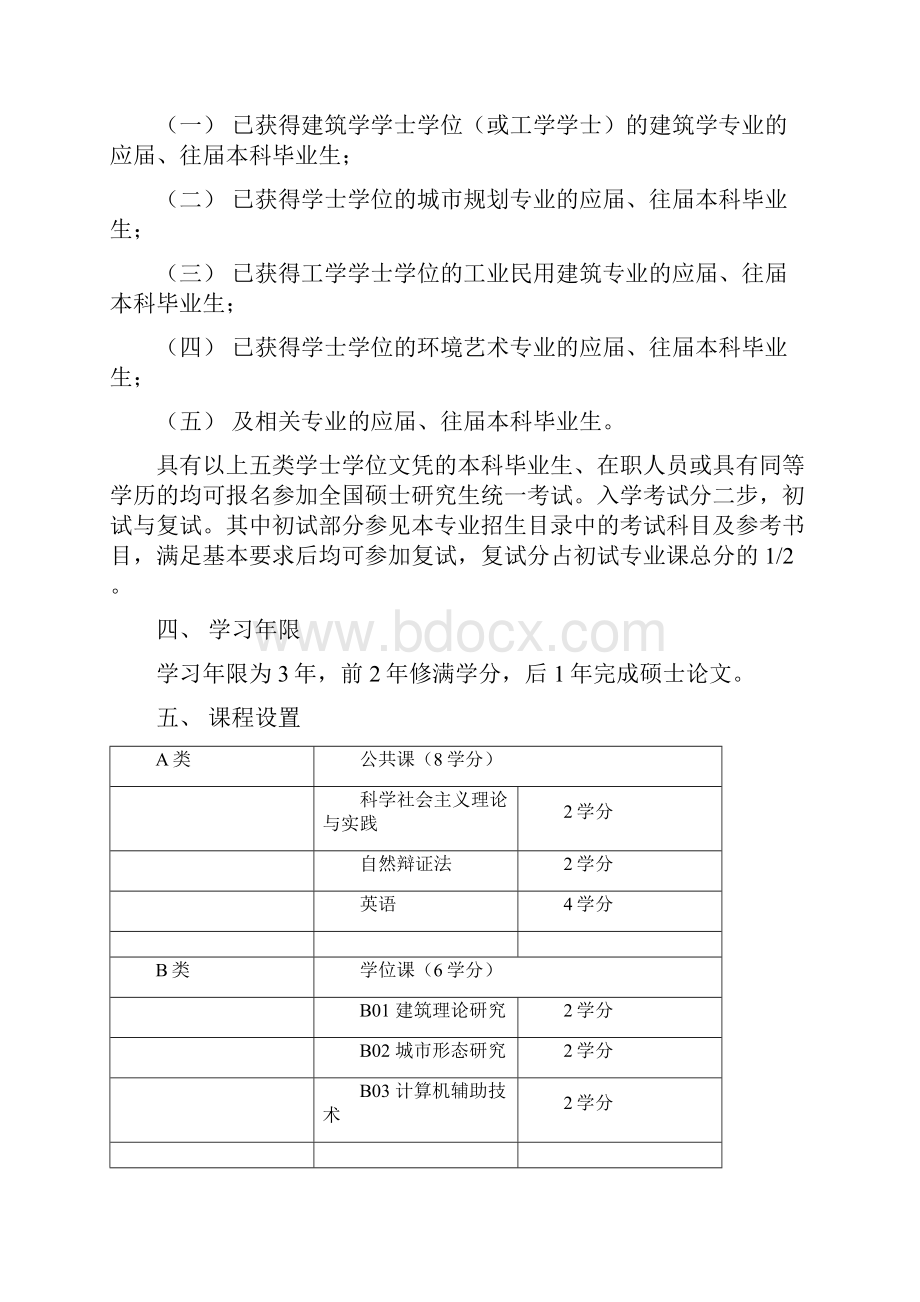 建筑学一级学科硕士研究生培养方案FinalWord格式文档下载.docx_第2页