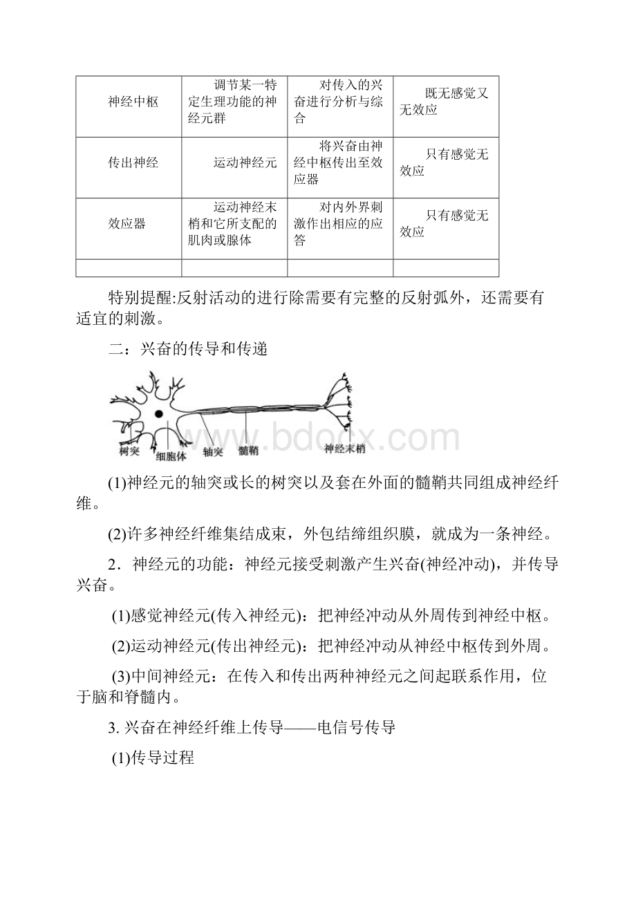 动物和人体生命活动的调节复习学案.docx_第2页