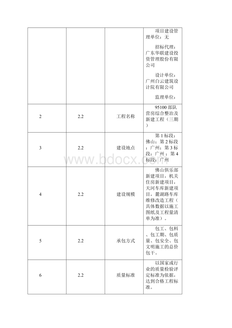 95100部队营房综合整治及新建工程三期.docx_第2页