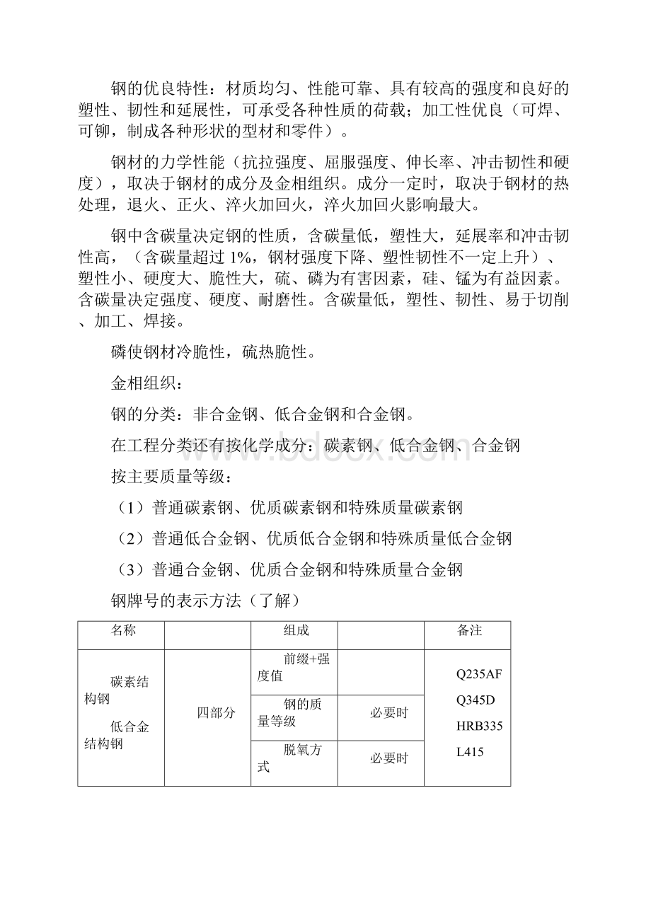 造价安装工程详解Word格式文档下载.docx_第3页