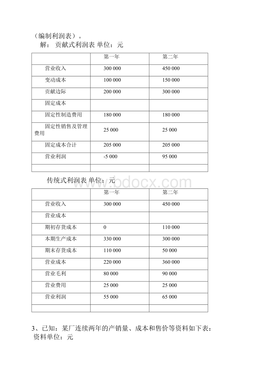 管理会计期末考试计算题整理附答案Word文件下载.docx_第2页