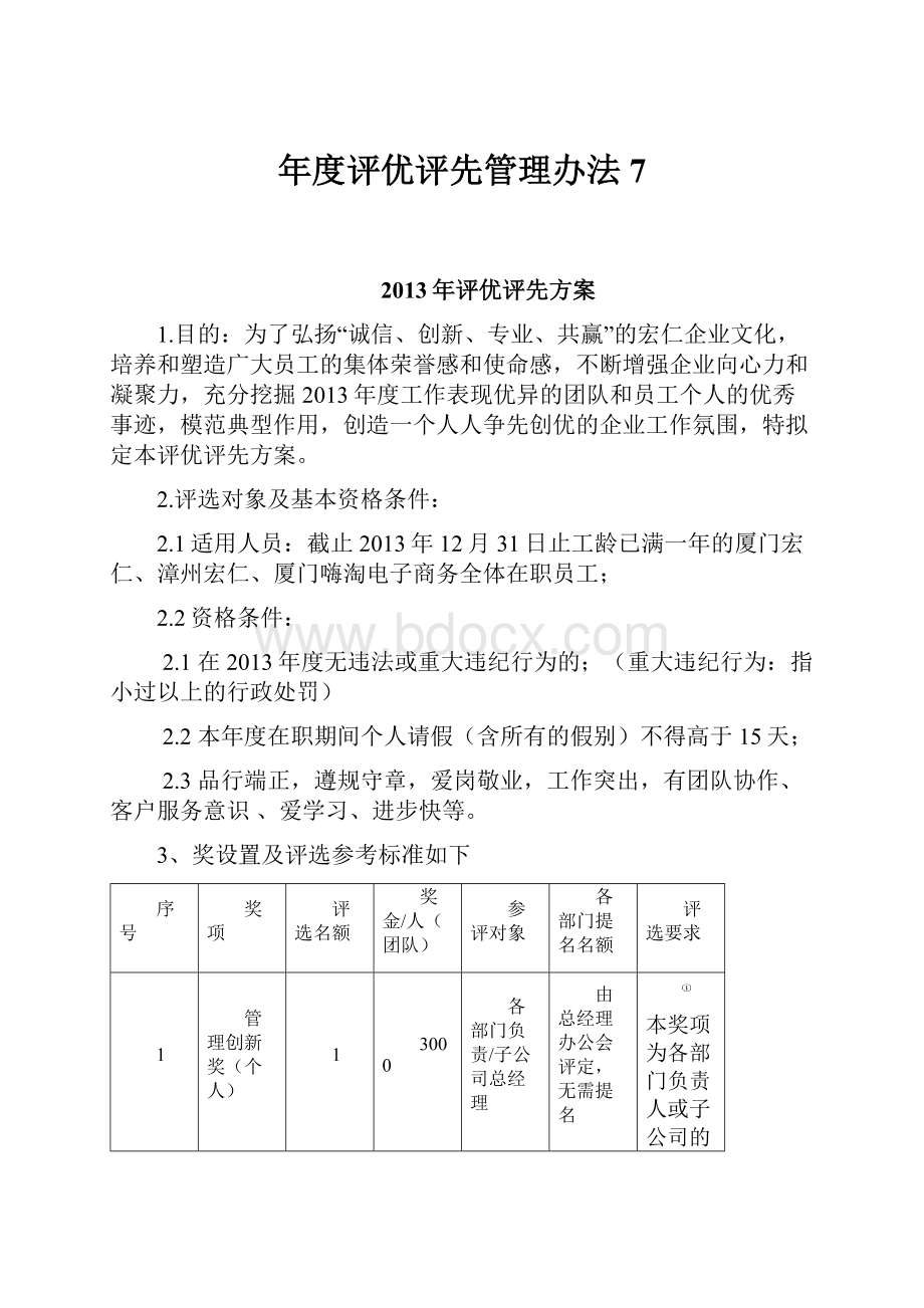 年度评优评先管理办法7.docx_第1页