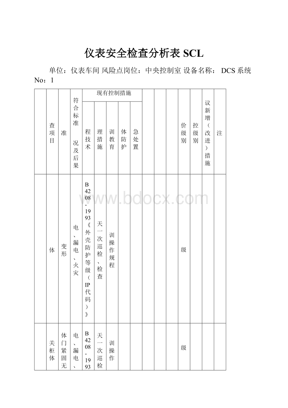 仪表安全检查分析表SCL文档格式.docx_第1页