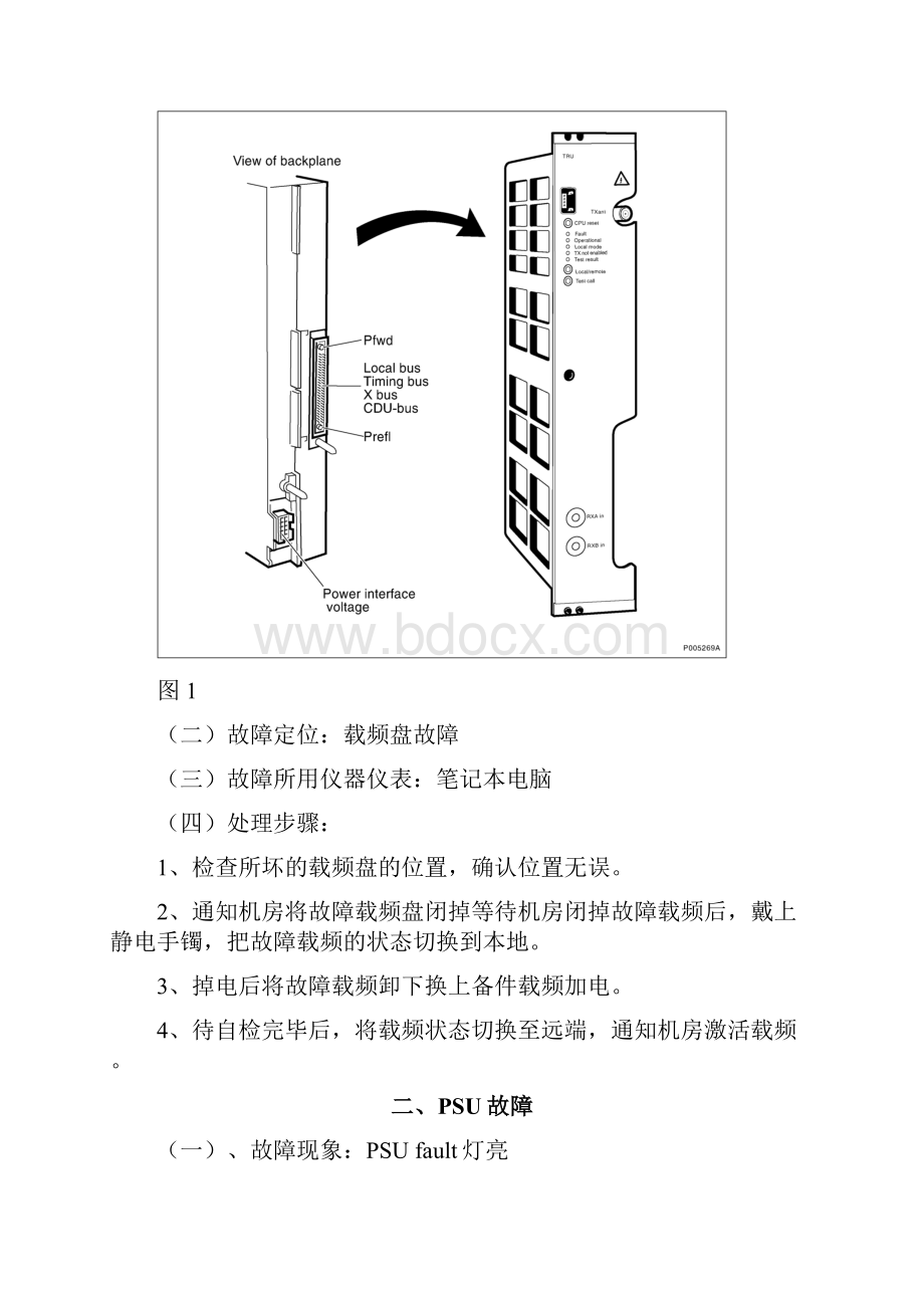 基站代维设备常见故障处理案例手册jz.docx_第2页