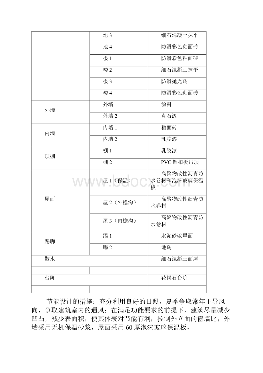 工程概况格式.docx_第3页