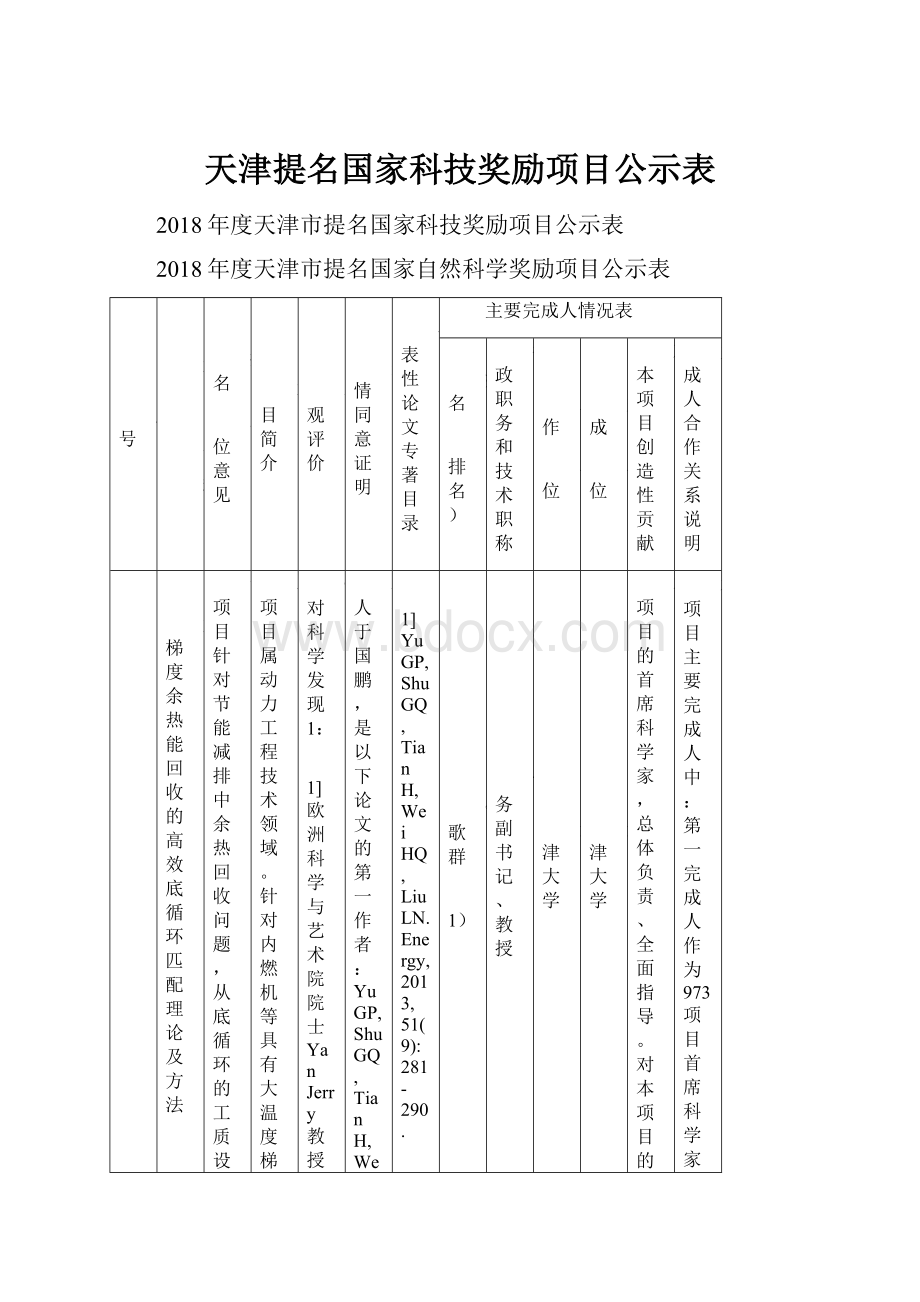 天津提名国家科技奖励项目公示表.docx