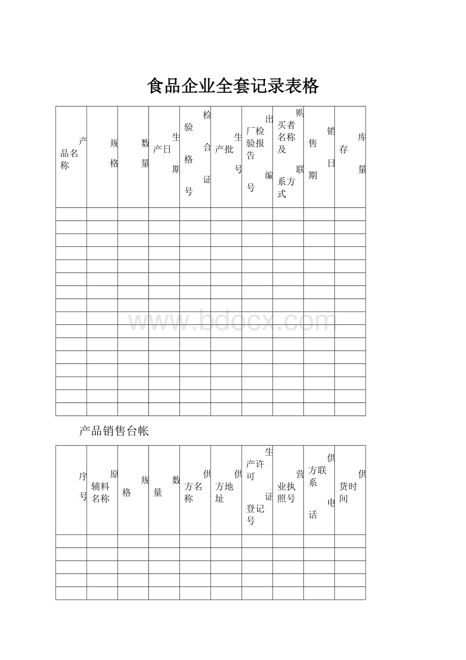 食品企业全套记录表格.docx