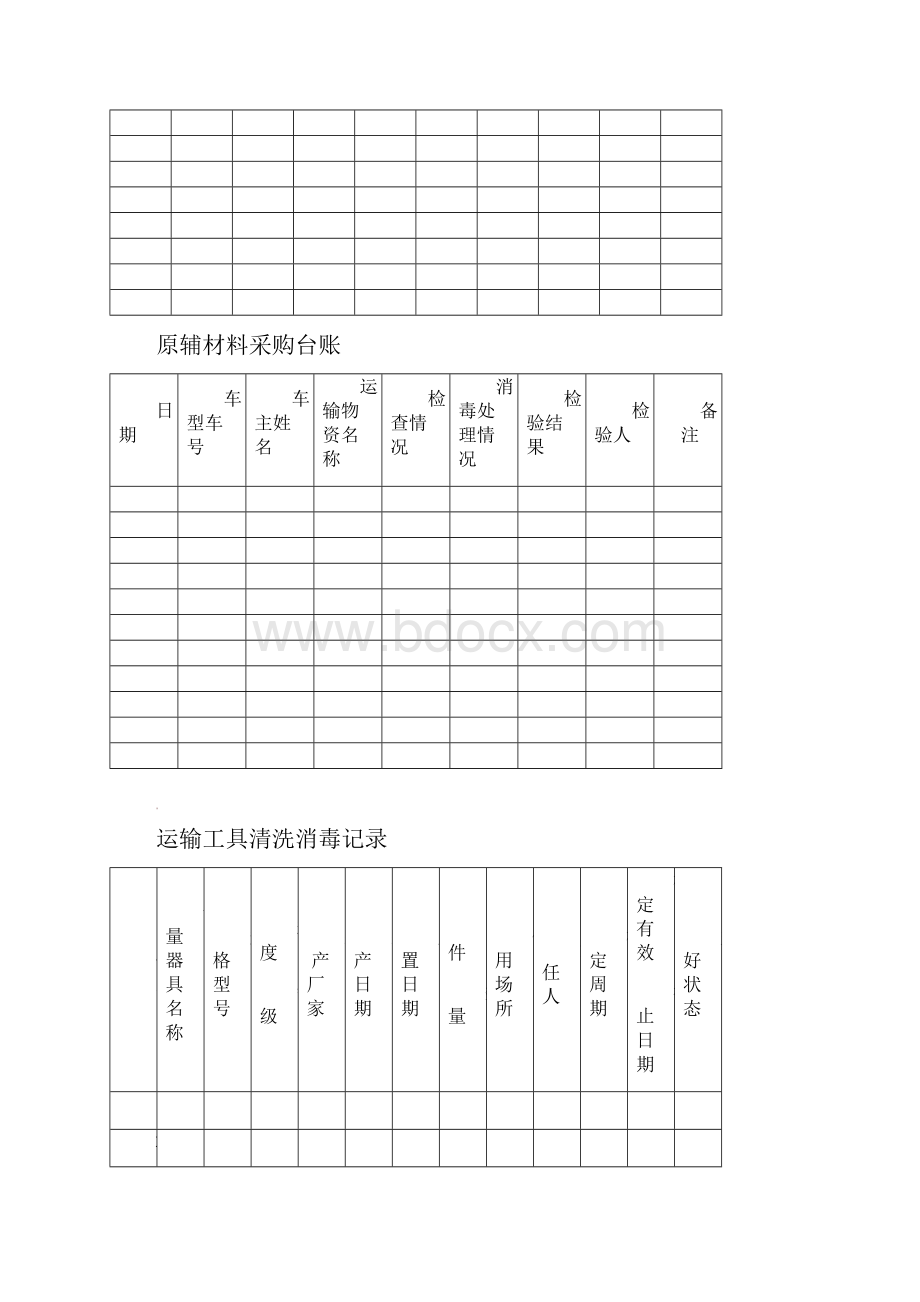 食品企业全套记录表格.docx_第2页