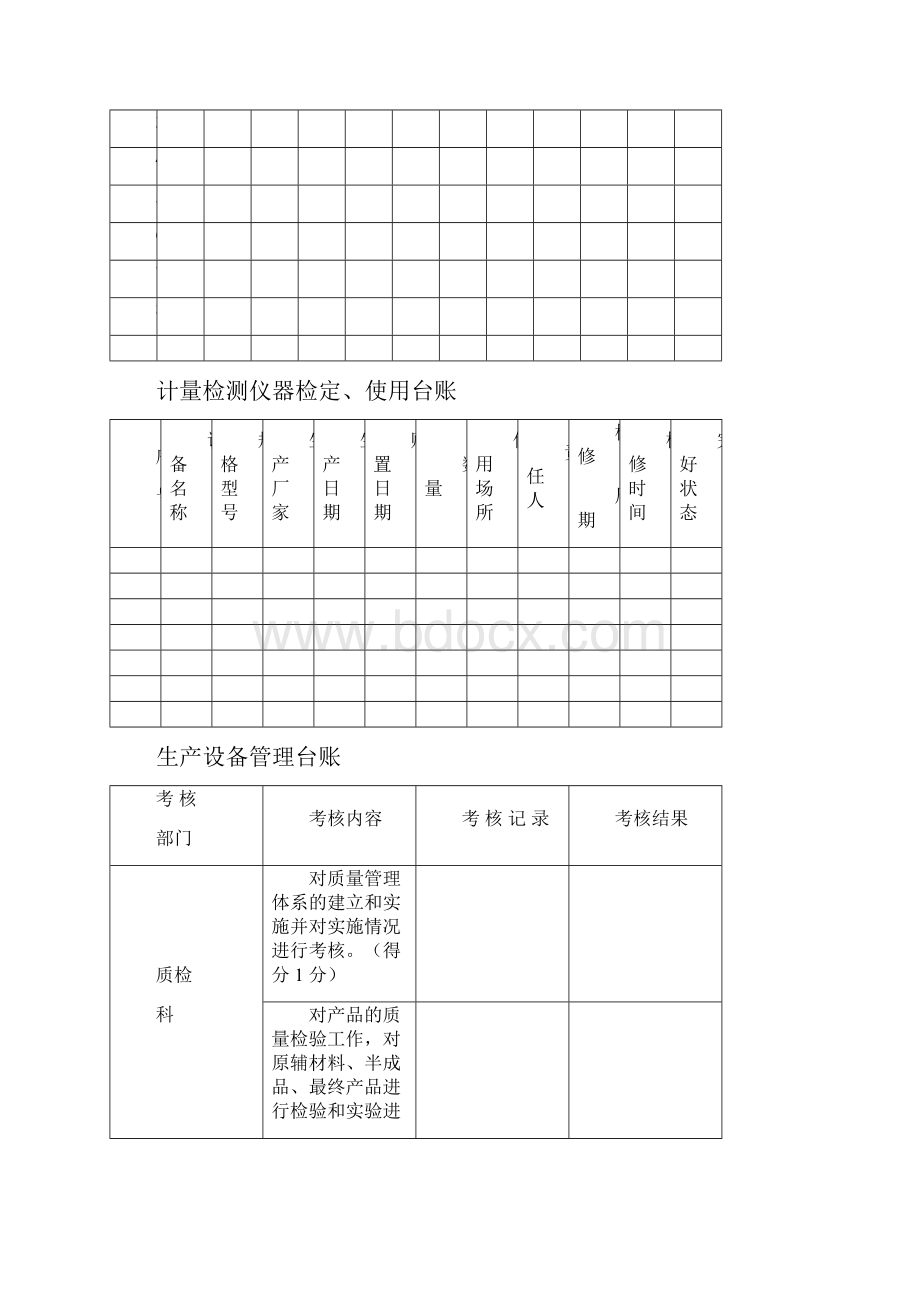 食品企业全套记录表格.docx_第3页