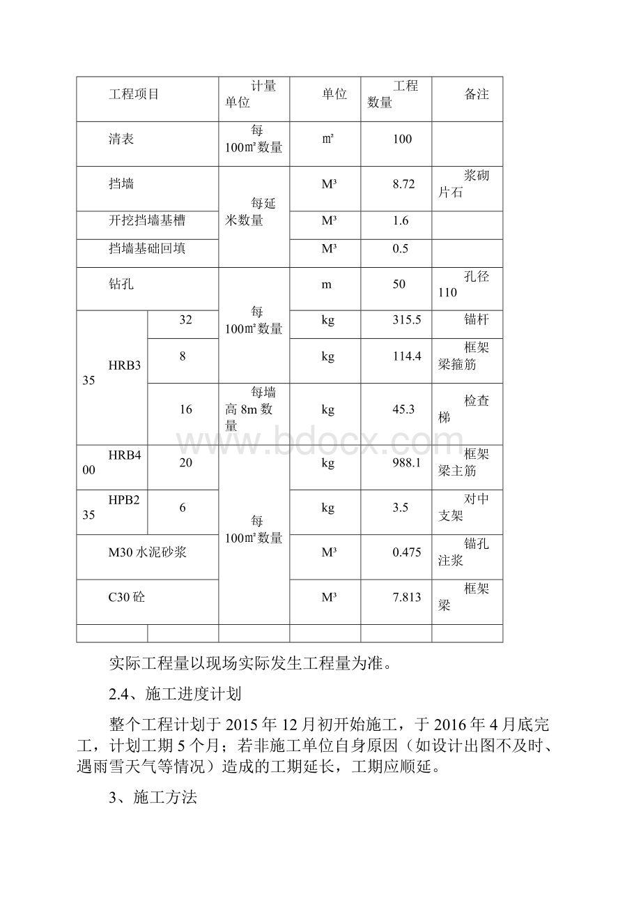 锚杆框架梁施工方案有图.docx_第3页