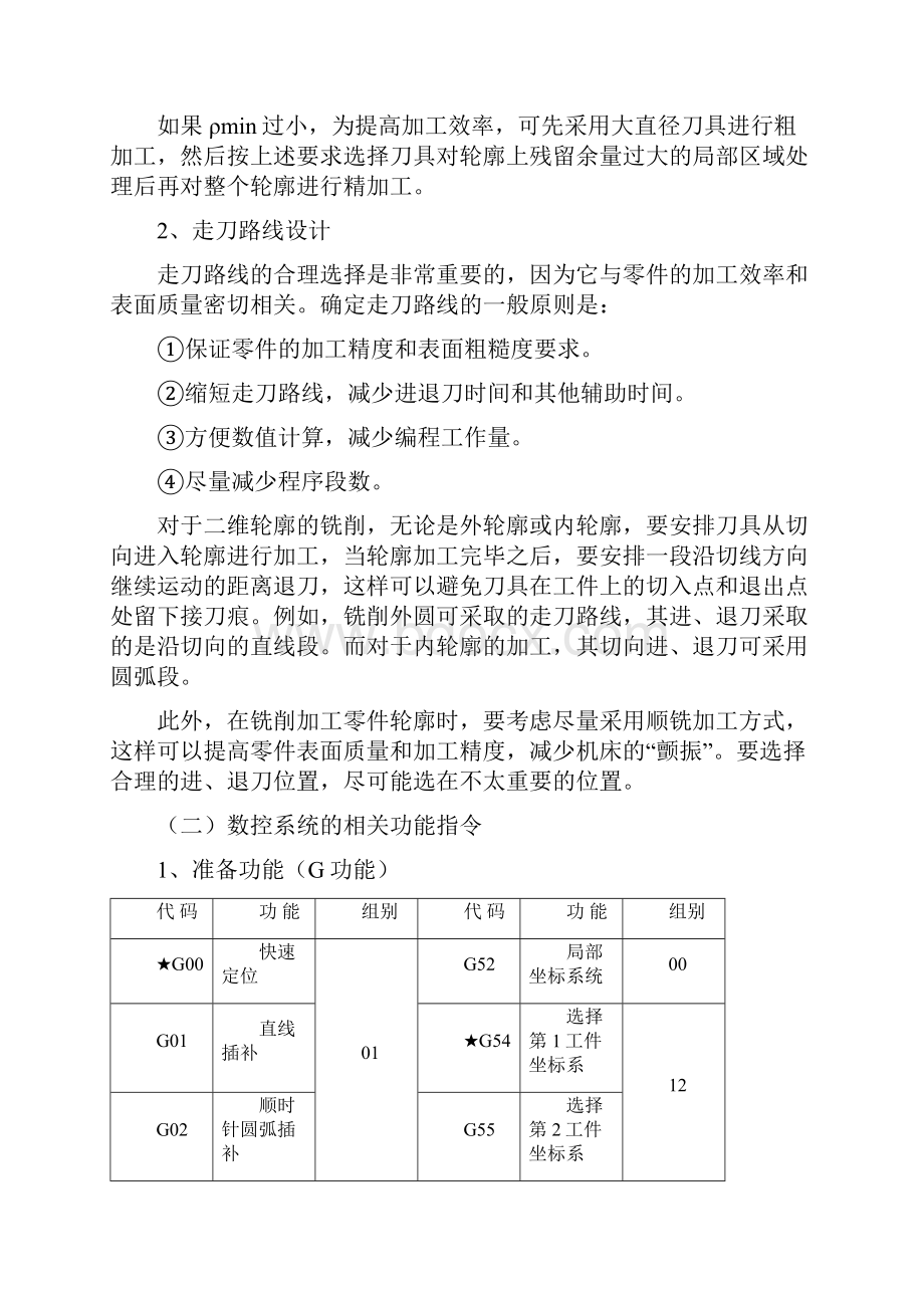 项目五 平面凸轮廓零件的工艺及程序编制.docx_第3页