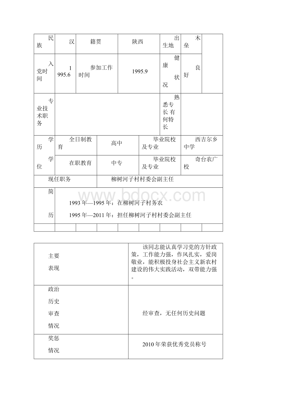 代表登记表Word下载.docx_第3页