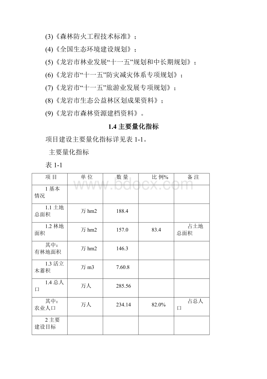 重点火险区综合治理二期工程项目可行性研究报告.docx_第3页