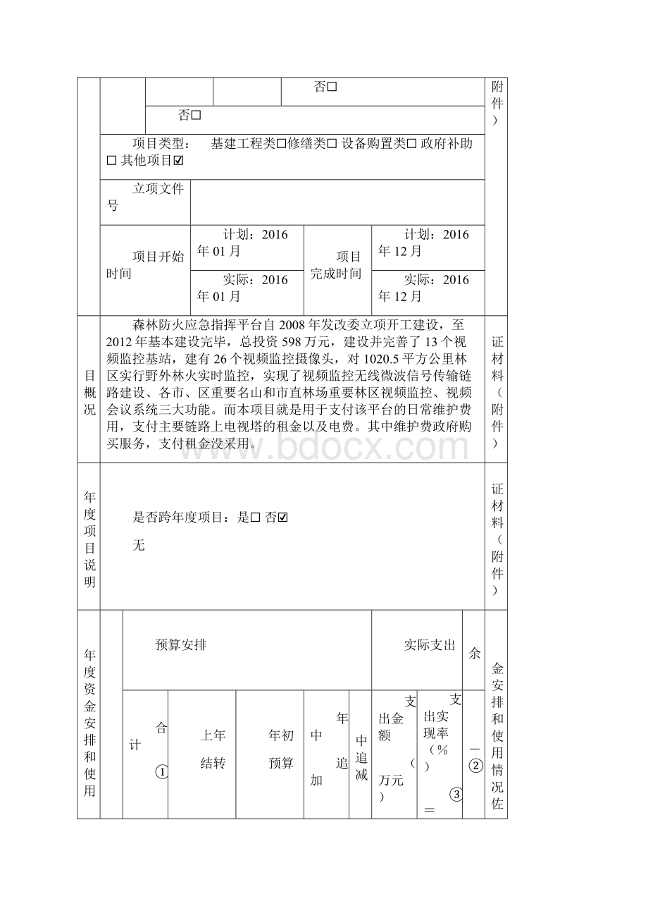 20 年度财政支出项目绩效评价自评报告表doc.docx_第2页