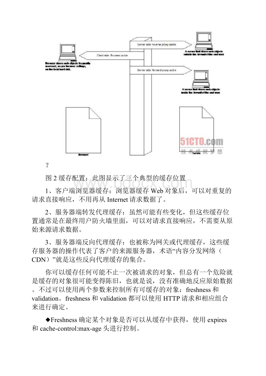 缓存设计详解低成本的高性能Web应用解决方案Word文档下载推荐.docx_第3页