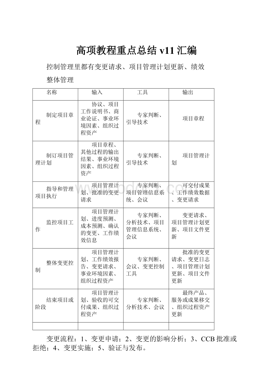 高项教程重点总结v11汇编.docx_第1页