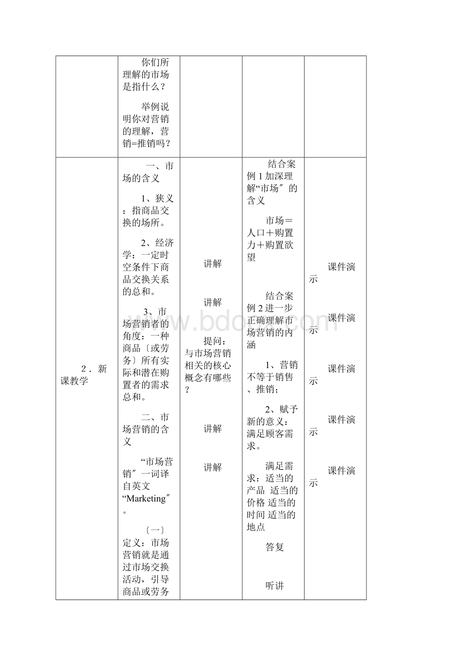 市场营销基础全教案.docx_第2页