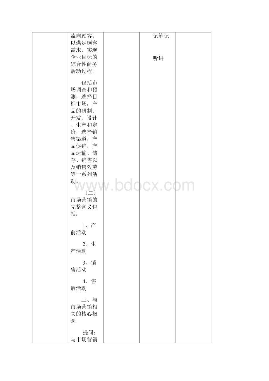 市场营销基础全教案.docx_第3页