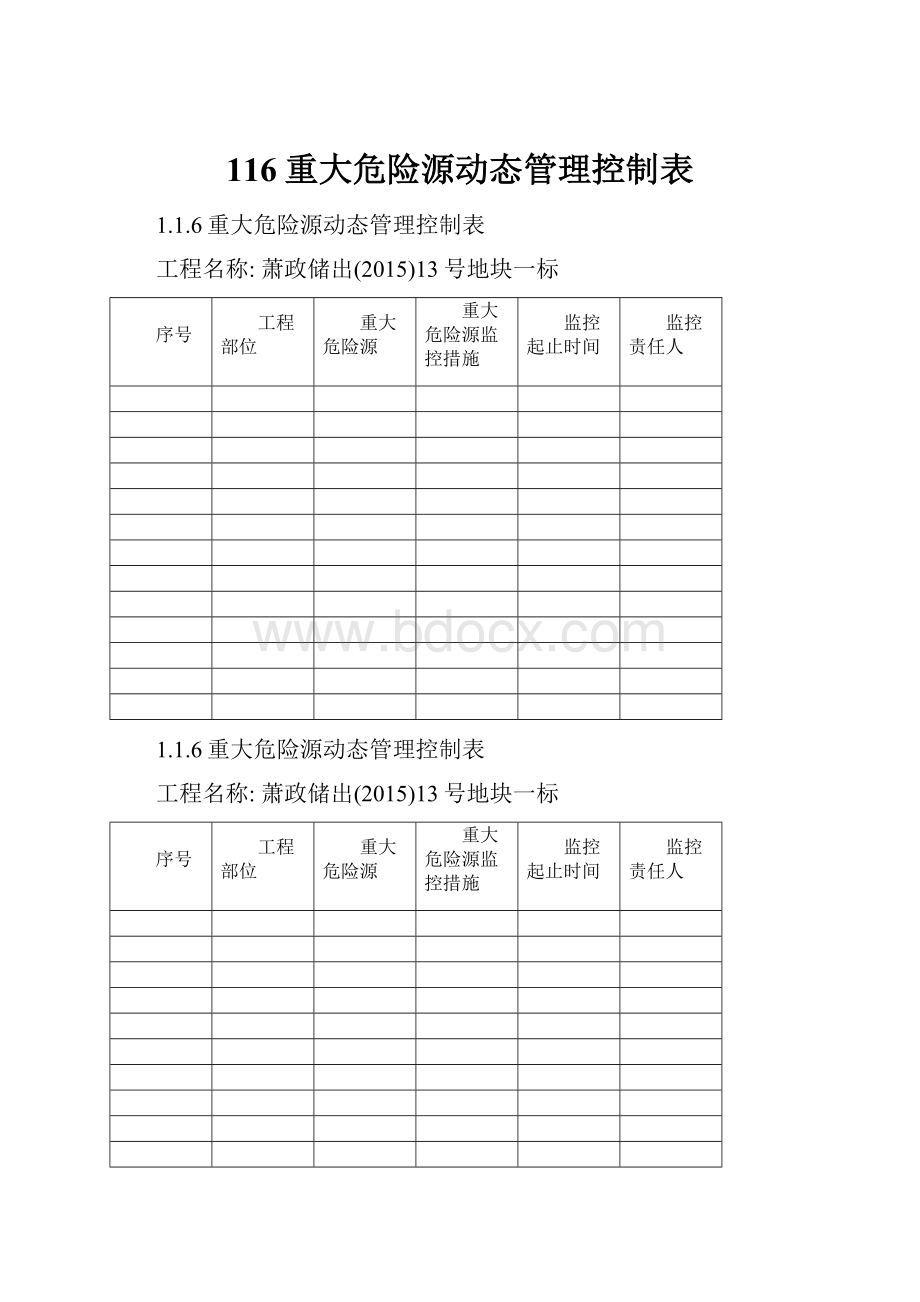 116重大危险源动态管理控制表Word文档下载推荐.docx_第1页