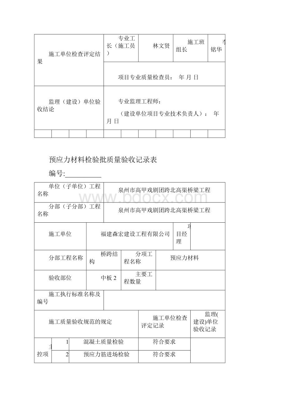 桥跨结构空心板梁Word文档格式.docx_第2页