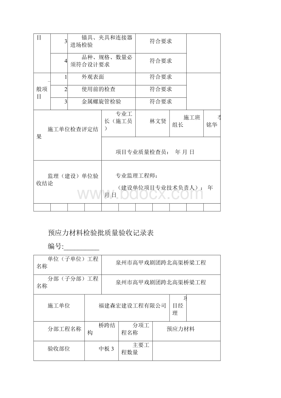 桥跨结构空心板梁Word文档格式.docx_第3页