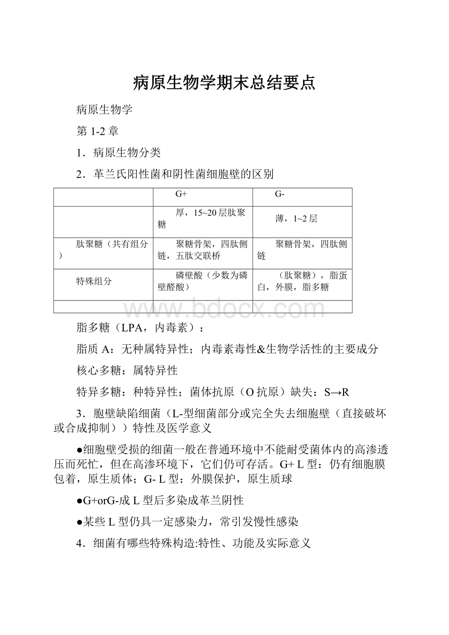 病原生物学期末总结要点Word下载.docx_第1页