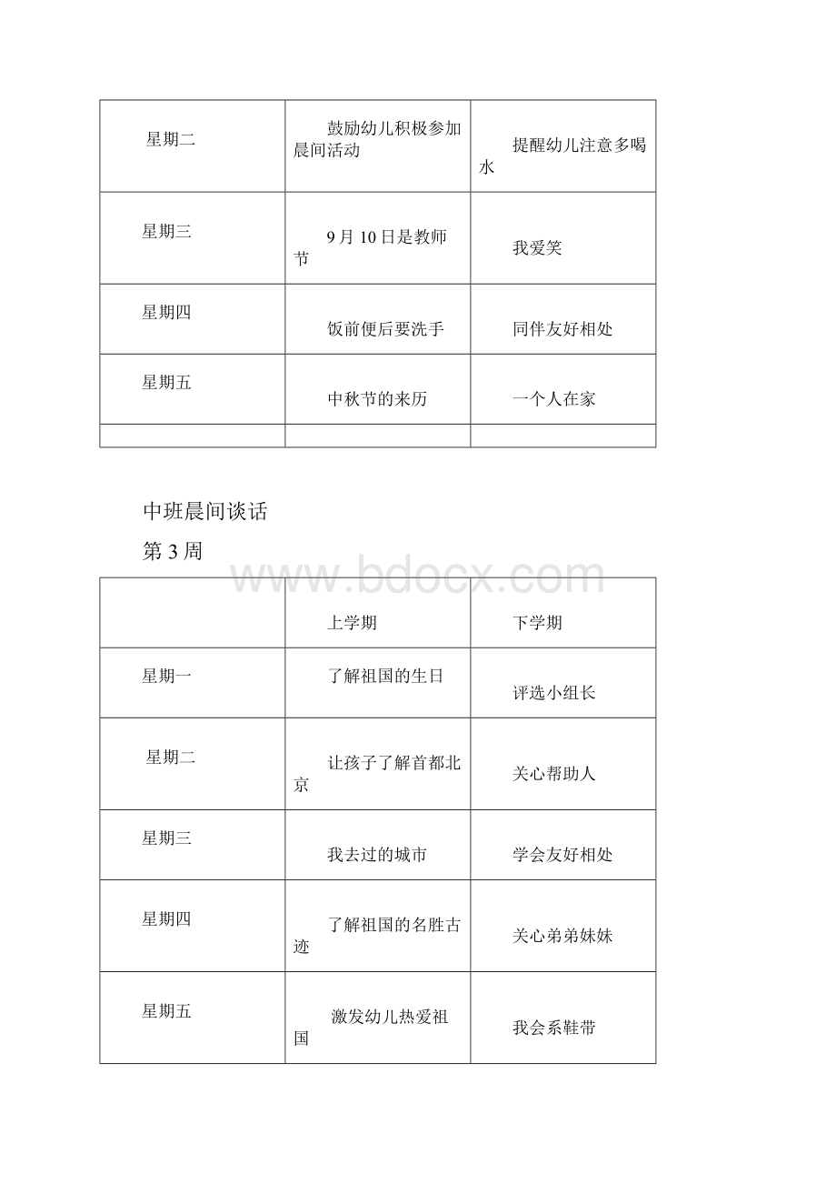 中班晨间谈话内容进度表.docx_第2页