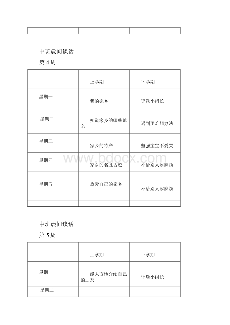 中班晨间谈话内容进度表.docx_第3页