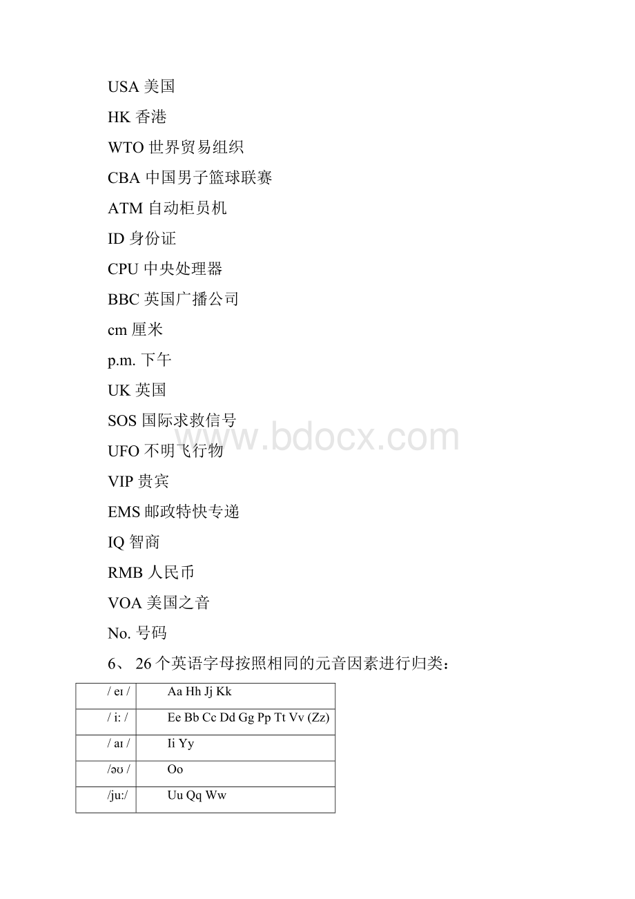 牛津英语语法大全小学六年级毕业专用.docx_第3页