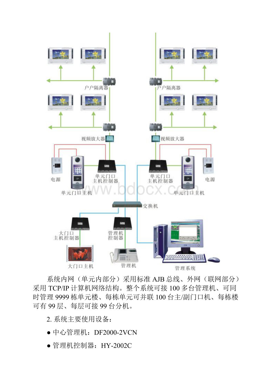 安居宝说明书8位版本Word格式.docx_第2页