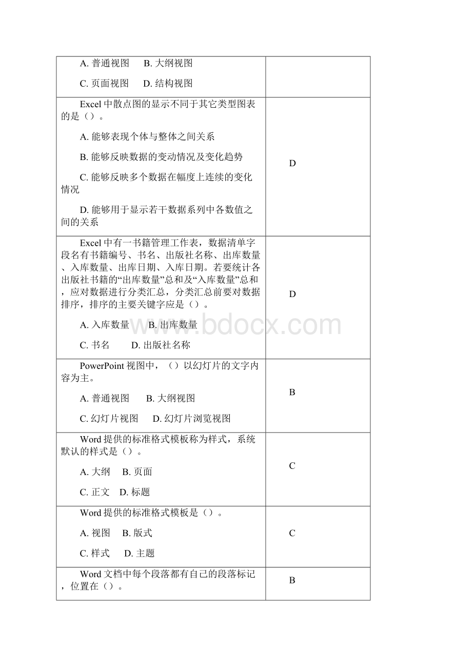 办公自动化复习思考题Word格式文档下载.docx_第3页