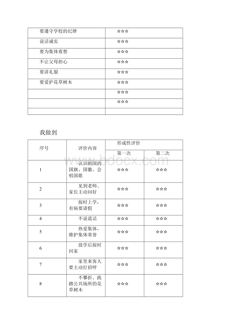 小学生综合素质评价手册低年级备课讲稿.docx_第3页