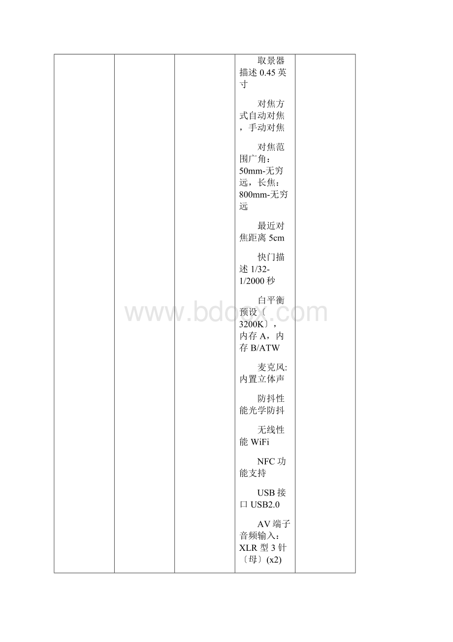 校园电视台设备添置清单参数.docx_第2页