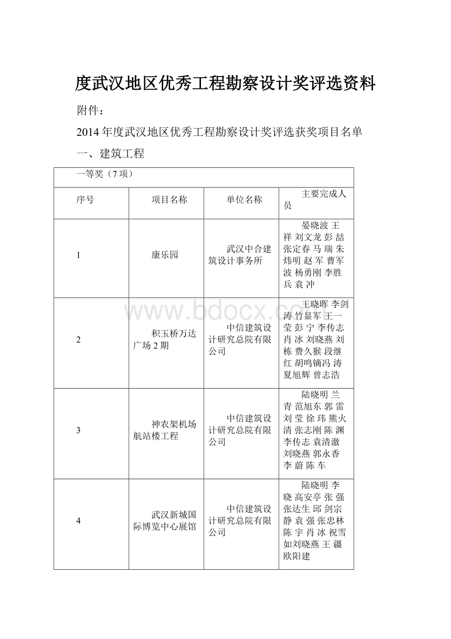 度武汉地区优秀工程勘察设计奖评选资料.docx_第1页