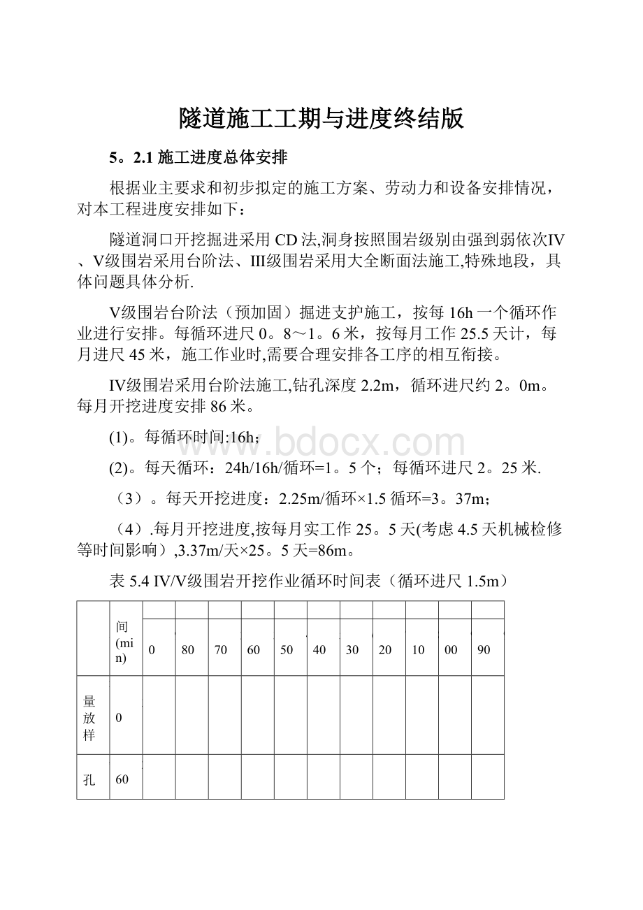 隧道施工工期与进度终结版.docx