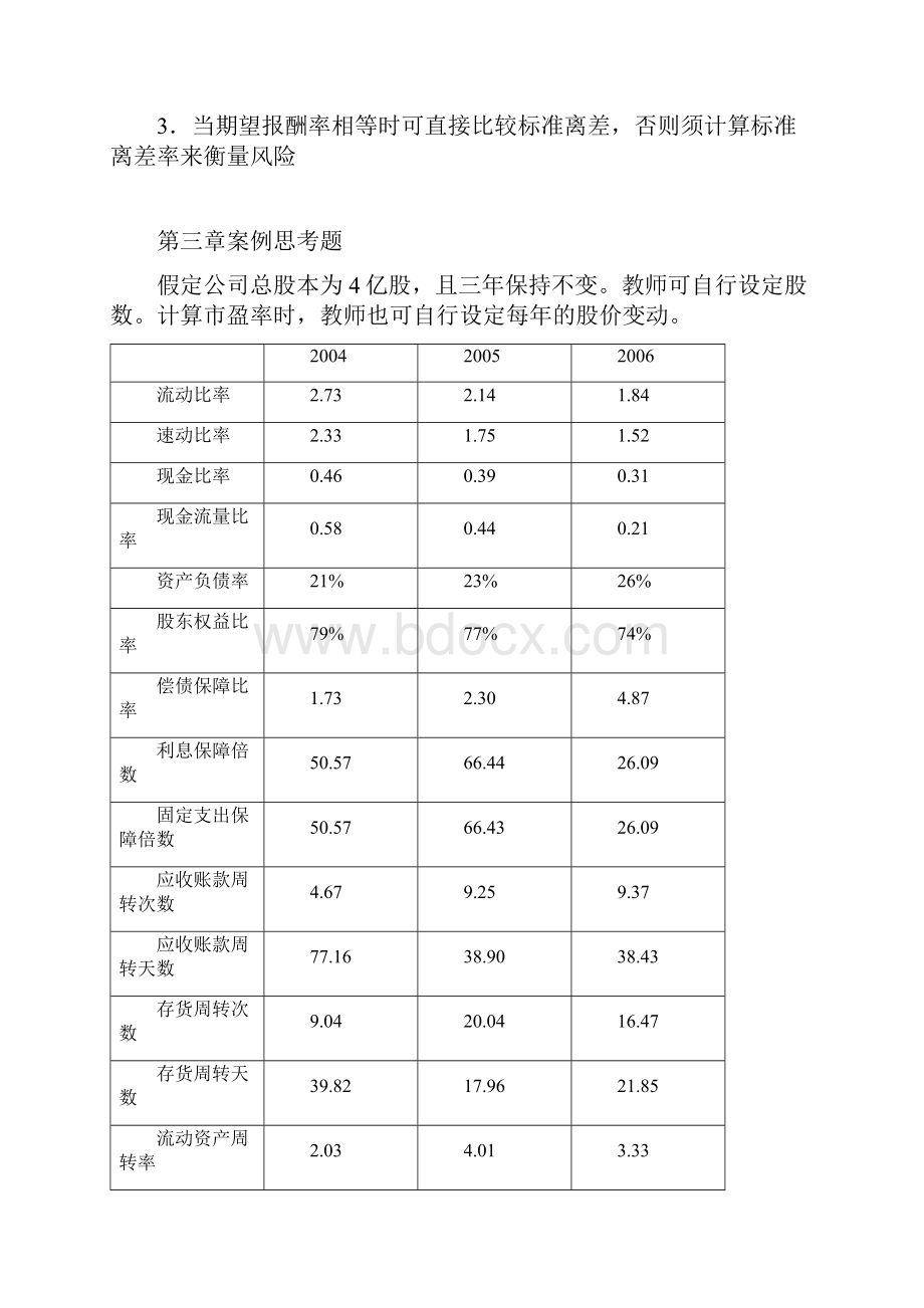 财务管理第三版课后题答案解析.docx_第3页