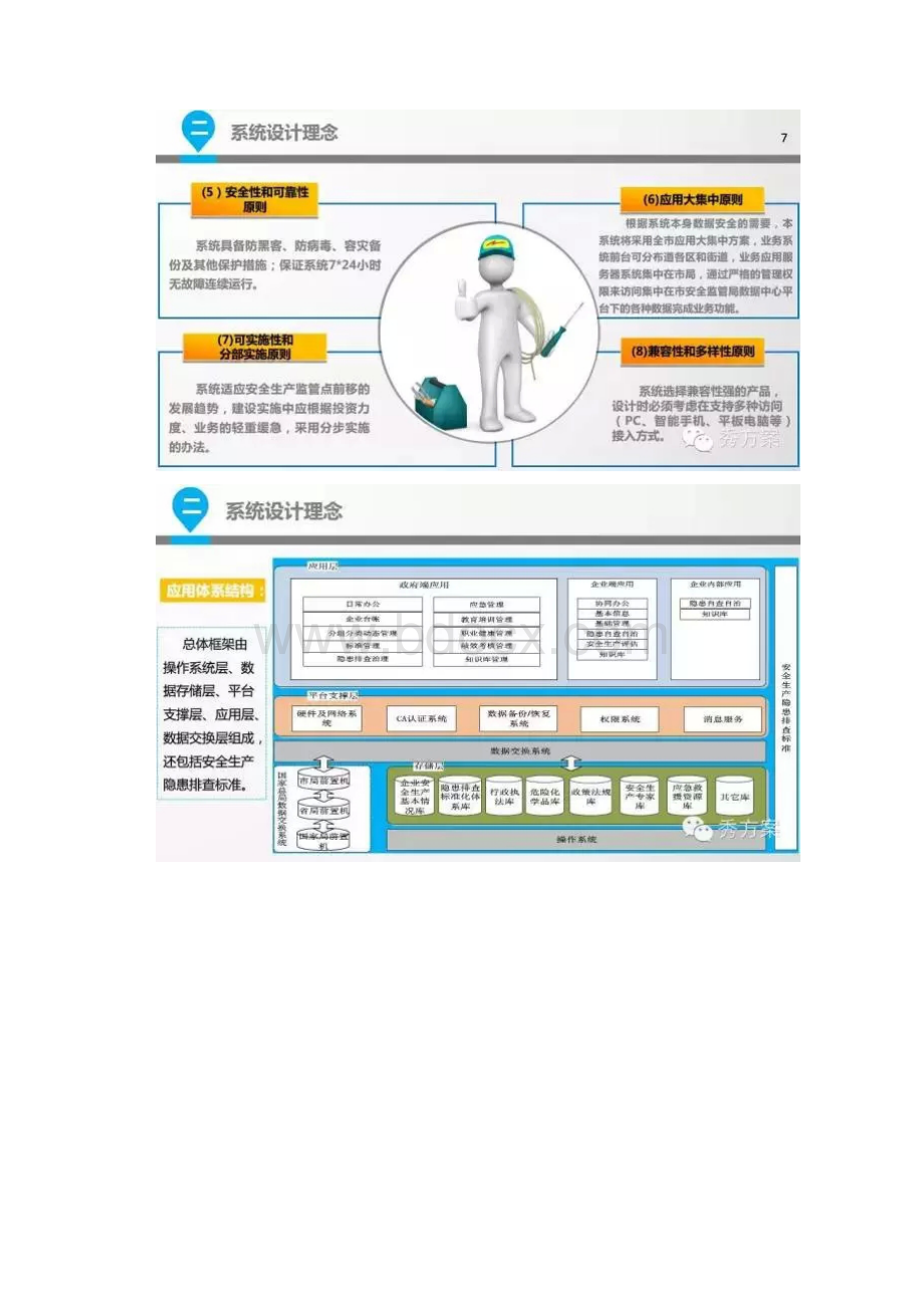 智慧安监 安全生产综合监督管理系统ppt.docx_第3页