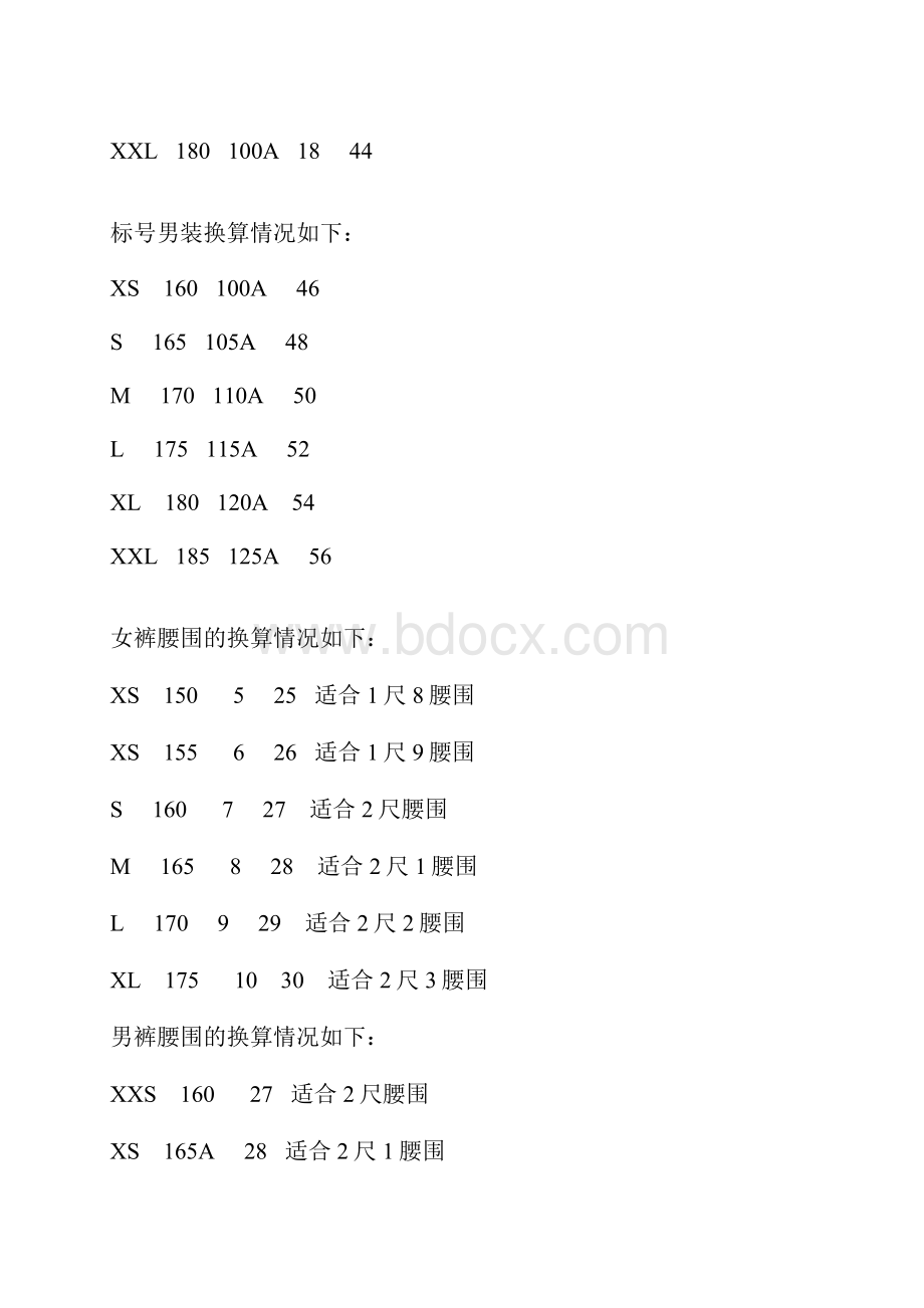 服装上符号的含义尺码与人别差异.docx_第3页