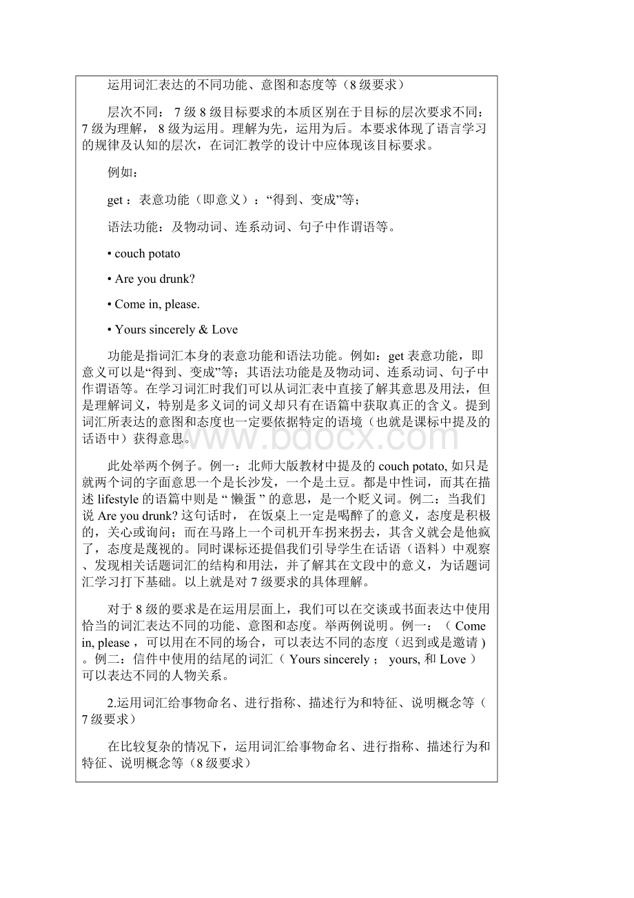 讲座高中英语词汇教学.docx_第2页