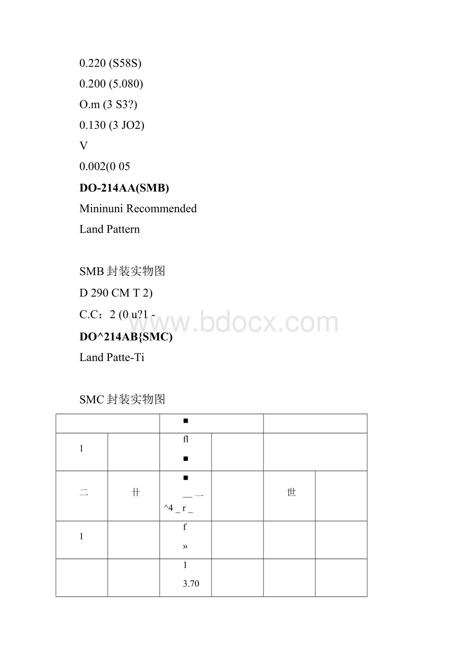 二三极管尺寸封装大全可编辑修改word版Word文档下载推荐.docx_第3页