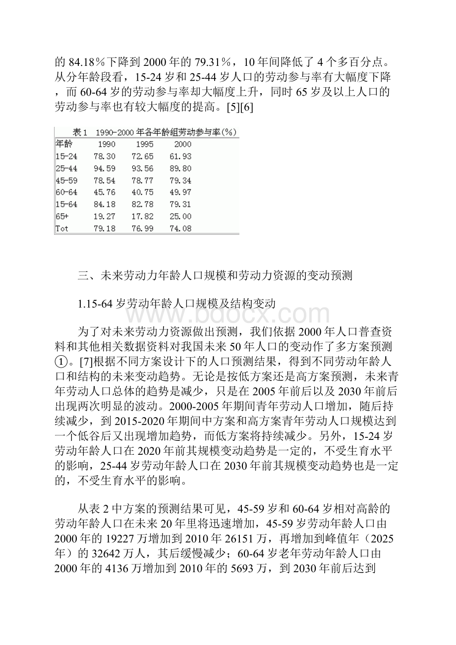 中国劳动力参与率逐年下降黄金年龄段个各个年龄段分析.docx_第2页